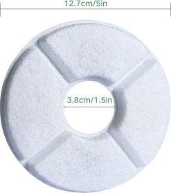 Drinkfontein Filters 6 Stuks - Navulling Kattenfontein - Water Filter - Drinkfilters - Filter Waterreservoir - Waterfilter Drinkfontein -Bol Waterkoker Winkel 1061x1200