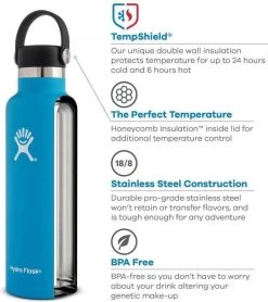 Hydro Flask Standard Mouth Flex Straw Cap Drinkfles (621 Ml) - Olive -Bol Waterkoker Winkel 1066x1200 4