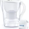 BRITA - Waterfilterkan Marella Cool - Wit - 2,4L