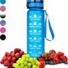 Nimma® Motivatie Waterfles - 1 Liter Drinkfles - Met Tijdmarkeringen En Fruitfilter - Blauw