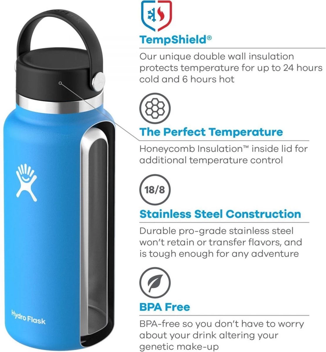 Hydro Flask Wide Mouth Flex Cap Drinkfles (946 ml) - Zwart Hydro Flask Wide Mouth Flex Cap Drinkfles (946 Ml) - Zwart -Bol Waterkoker Winkel 1111x1200 7