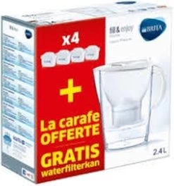 BRITA Waterfilterbundel Marella Cool White + 4 MAXTRA+ Filterpatronen -Bol Waterkoker Winkel 1122x1200