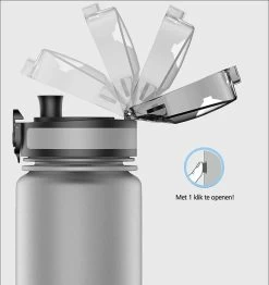 Swilix ® Drinkfles - 1 Liter - Drinkfles Met Tijdmarkering - Grijs -Bol Waterkoker Winkel 1131x1200 3