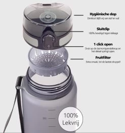 Swilix ® Drinkfles - 1 Liter - Drinkfles Met Tijdmarkering - Grijs -Bol Waterkoker Winkel 1133x1200 2