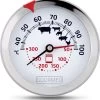 GOURMEO® 2-in-1 Vleesthermometer (vlees En Oventemperatuur) Van Roestvrij Staal Met Gaarpuntweergave, Braadthermometer, Grillthermometer, Oventhermometer -Bol Waterkoker Winkel 1151x1200
