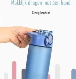 Diller Waterfles Met Rietje - Drinkfles - Handig Sluitsysteem - 750ml - Wit - Tritan & BPA-vrij -Bol Waterkoker Winkel 1152x1200 12