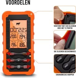 Mancor Vleesthermometer - Keukenthermometer -Bol Waterkoker Winkel 1158x1200