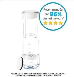 BRITA - Fill&Serve Waterfilterkaraf - 1,3L - Wit Grafiet - Inclusief 1 MicroDisc Waterfilter -Bol Waterkoker Winkel 1165x1200