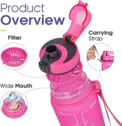 Splash®- Luxe Drinkfles - Motivatie Waterfles - Water Bottle - Waterfles 1 Liter - Bidon- Motivatie Drinkfles - Tijdmarkering - Fruitfilter- Roze/Blauw - Inc. KOOK E-BOOK! 3 Splash®- Luxe Drinkfles - Motivatie Waterfles - Water Bottle - Waterfles 1 Liter - Bidon- Motivatie Drinkfles - Tijdmarkering - Fruitfilter- Roze/Blauw - Inc. KOOK E-BOOK! -Bol Waterkoker Winkel 1168x1200 2