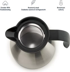 Blumtal Thermoskan Carla - Hoogwaardige Thermosfles - Voor Warme Dranken - Donkergroen -Bol Waterkoker Winkel 1173x1200 2
