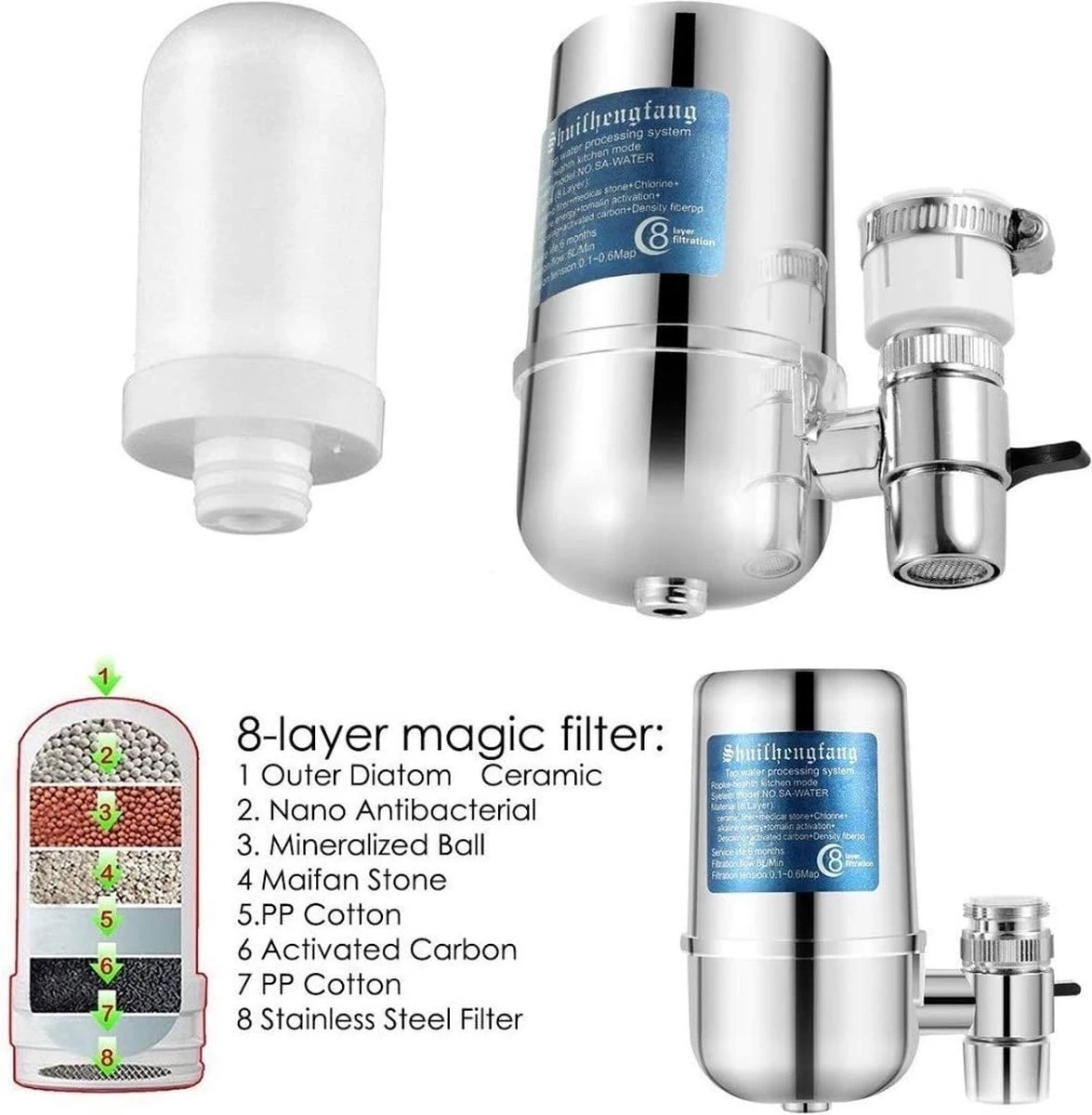 BOTC Filterpatronen - voor Waterfilter kraan - 2 Stuks - Waterfilterelementen - Kraan Waterfilterelementen - Gebruik van superabsorberend materiaal BOTC Filterpatronen - Voor Waterfilter Kraan - 2 Stuks - Waterfilterelementen - Kraan Waterfilterelementen - Gebruik Van Superabsorberend Materiaal -Bol Waterkoker Winkel