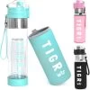 TIGR The Infuser - Drinkfles Met Fruitfilter - 100% BPA Vrij - 700ML – Blauw -Bol Waterkoker Winkel 1178x1200 2