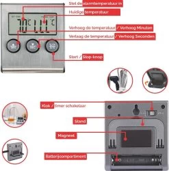Mancor Digitale Vleesthermometer - Keukenthermometer 8 Mancor Digitale Vleesthermometer - Keukenthermometer -Bol Waterkoker Winkel 1184x1200 3