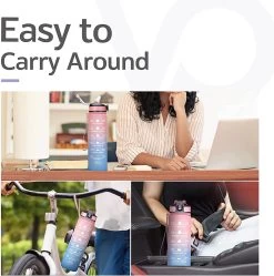 Merkloos Vision Licht Roze-Blauwe Waterfles Met Tijdmarkeringen | 1 Liter | Sport Waterfles | Drinkfles Met Rietje | Lekvrije Sportfles | Tritan Waterfles | BPA Vrij | Voor Sport, Fietsen, Kamperen, School, Sportschool | Tijdmarkering -Bol Waterkoker Winkel 1192x1200 6