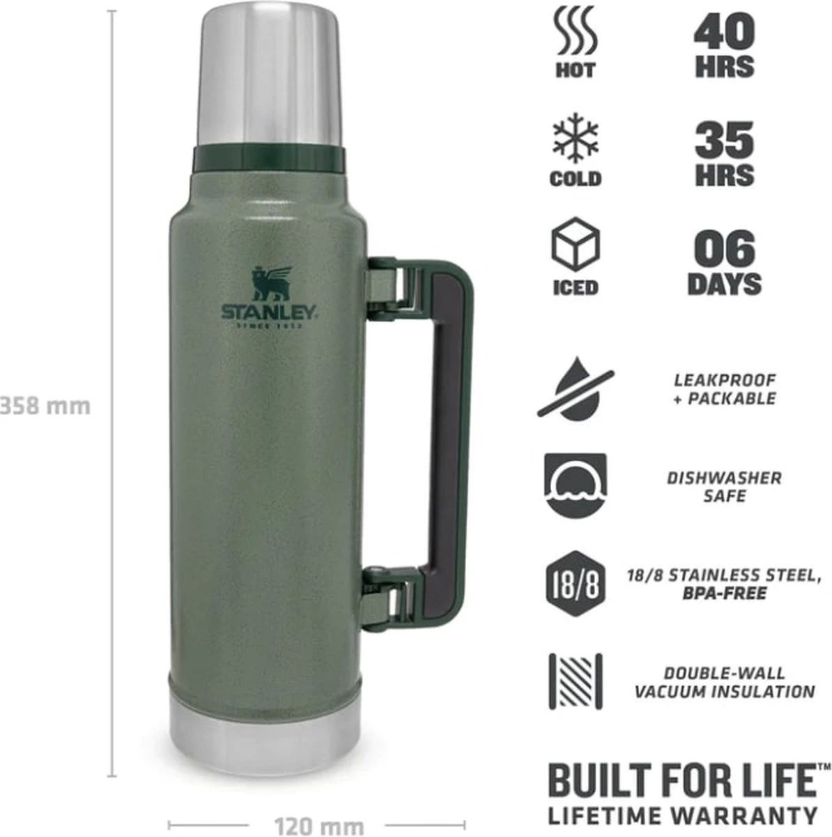 Stanley The Legendary Classic Bottle 2.3L Hammertone Green Stanley The Legendary Classic Bottle 2.3L Hammertone Green -Bol Waterkoker Winkel 1194x1200 3