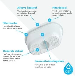 DAFI Filterpatronen 12 Stuks, Geschikt Voor Brita Maxtra, Brita Maxtra+ Waterfilterkannen, Geproduceerd In Europa, Waterfilterpatroon 12 Pack -Bol Waterkoker Winkel 1196x1200 1