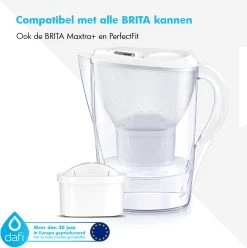 DAFI Filterpatronen 12 Stuks, Geschikt Voor Brita Maxtra, Brita Maxtra+ Waterfilterkannen, Geproduceerd In Europa, Waterfilterpatroon 12 Pack -Bol Waterkoker Winkel 1196x1200