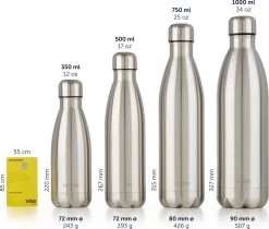 Blumtal Thermosfles - Met Dubbele Wand - Thermosbeker Koffie, Thee En Koele Dranken - Travel Mug - 750ml - Summer Green - Groen -Bol Waterkoker Winkel 1200x1022 2