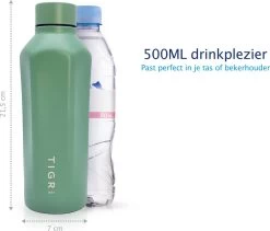 TIGR Hexagon - Drinkfles - Thermosfles - RVS - 500ml - Groen - Met Afwasborstel -Bol Waterkoker Winkel 1200x1023 2