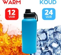 Drinkfles - Aqua Blue - 1 Liter - Extra Dop Met Rietje & Drinktuit - Waterfles Met Rietje - Isoleerfles - BPA Vrij - Lekvrij 7 Drinkfles - Aqua Blue - 1 Liter - Extra Dop Met Rietje & Drinktuit - Waterfles Met Rietje - Isoleerfles - BPA Vrij - Lekvrij -Bol Waterkoker Winkel 1200x1075 2