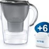 BRITA - Waterfilterkan Marella Cool - Grafiet - 2,4L + 6 MAXTRA+ Waterfilterpatronen -Bol Waterkoker Winkel 1200x1078 1