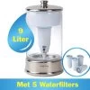 ZeroWater 9 Liter Waterfilter Kan - COMBI DEAL Met 5 Waterfilters 1 ZeroWater 9 Liter Waterfilter Kan - COMBI DEAL Met 5 Waterfilters -Bol Waterkoker Winkel 1200x1082 1