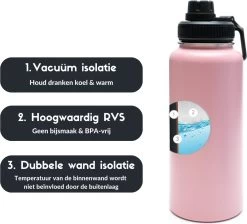 Thermosfles - Pastel Pink - 1 Liter - Extra Dop Met Rietje & Drinktuit - Thermosflessen - Isoleerfles - BPA Vrij - Lekvrij - Thermosfles 1 Liter - Isoleerfles 1 Liter - Thermoskan - Isoleerbeker - Thermosbeker 6 Thermosfles - Pastel Pink - 1 Liter - Extra Dop Met Rietje & Drinktuit - Thermosflessen - Isoleerfles - BPA Vrij - Lekvrij - Thermosfles 1 Liter - Isoleerfles 1 Liter - Thermoskan - Isoleerbeker - Thermosbeker -Bol Waterkoker Winkel 1200x1090