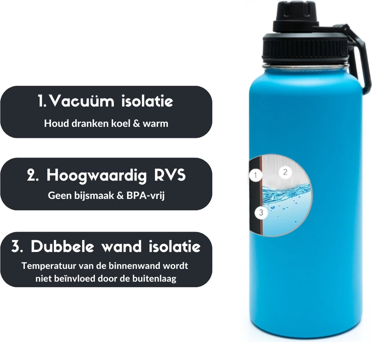 Drinkfles - Aqua Blue - 1 Liter - Extra Dop Met Rietje & Drinktuit - Waterfles Met Rietje - Isoleerfles - BPA vrij - Lekvrij Drinkfles - Aqua Blue - 1 Liter - Extra Dop Met Rietje & Drinktuit - Waterfles Met Rietje - Isoleerfles - BPA Vrij - Lekvrij -Bol Waterkoker Winkel 1200x1104 6