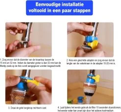 VINESS Waterfilter - Kraanfilter - Drinkwaterfilter - Waterzuivering - Waterbesparend - Duurzaam - Roze -Bol Waterkoker Winkel 1200x1109