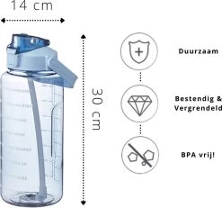 Merkloos Waterfles - Drinkfles - Bidon - Waterfles Met Tijdmarkeringen - Motivatie Waterfles - Waterfles & Drinkfles & Bidon 2 Liter - Drinkfles & Waterfles Met Rietje - Drinkfles Kinderen & Volwassenen - Grote Waterfles | Groen, 2 Liter -Bol Waterkoker Winkel 1200x1121 5