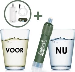 Merkloos Fllterwell Waterfilter - Survival - Zuiver & Schoon Drinkwater - Lichtgewicht - Water Filter - Outdoor - Hiking & Wandelen -Bol Waterkoker Winkel 1200x1143