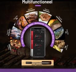 ROYAL CARNIVORE® | Draadloze BBQ Thermometer | Barbecue Vleesthermometer | Kernthermometer | Bluetooth Met App 4 ROYAL CARNIVORE® | Draadloze BBQ Thermometer | Barbecue Vleesthermometer | Kernthermometer | Bluetooth Met App -Bol Waterkoker Winkel 1200x1146