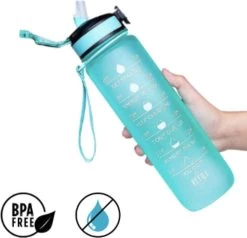 Merkloos Motivatie Drinkfles - Waterfles Met Tijdmarkering - Met Siliconen Rietje - Lichroze - 1 Liter - Tijdmarkeringen - BPA Vrij - Handige Drinktuit - Bidon - Water Drinken - Volwassenen En Kinderen - Cadeau - Valentijnsdag - Sportfles - Fitness -Bol Waterkoker Winkel 1200x1156 3