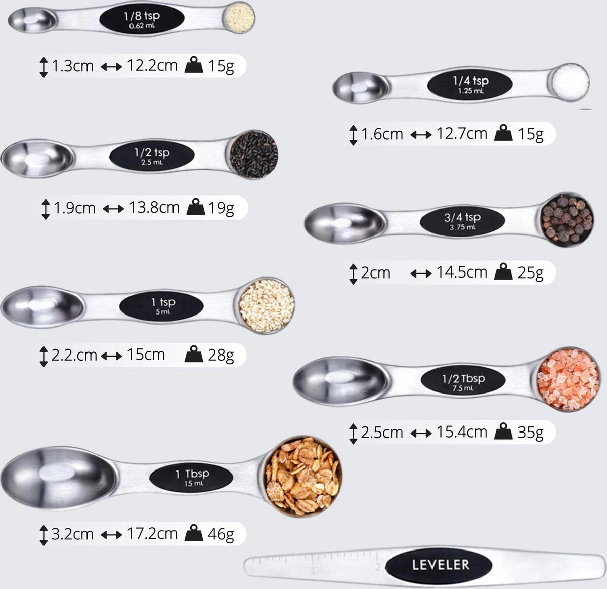 8-Delige Magnetische maatlepel set RVS - Measuring cups and spoons - Maatschepjes - Vast & vloeibaar 8-Delige Magnetische Maatlepel Set RVS - Measuring Cups And Spoons - Maatschepjes - Vast & Vloeibaar -Bol Waterkoker Winkel 1200x1163 3