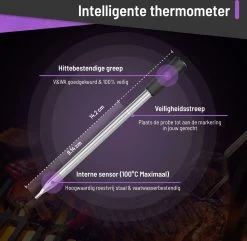 ROYAL CARNIVORE® | Draadloze BBQ Thermometer | Barbecue Vleesthermometer | Kernthermometer | Bluetooth Met App 9 ROYAL CARNIVORE® | Draadloze BBQ Thermometer | Barbecue Vleesthermometer | Kernthermometer | Bluetooth Met App -Bol Waterkoker Winkel 1200x1169 2