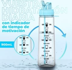 HYDRATE 900ml Drinkfles Met Tijdmarkeringen - Sport Waterfles Met Rietje, BPA-vrije Drinkfles Rietje Van Tritan Ideaal Voor Sportschool, Kantoor, Wandelen, Fitness, Sportfles (Hemelsblauw) -Bol Waterkoker Winkel 1200x1169 5