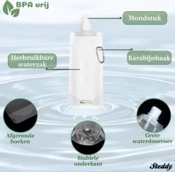 Waterfilter Survival Steddy Pro - Zuiver Gratis Drinkwater - Waterfles Waterzuivering - Waterfilter Kraan - Outdoor - FILTER 4000 LITER! -Bol Waterkoker Winkel 1200x1184 1