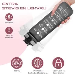 Gluxury Luxe Motivatie Waterfles - Nederlandse Tekst - Drinkfles Met Rietje - 1 Liter Drinkfles - Waterfles Met Tijdmarkering - Inc E-book - Zwart -Bol Waterkoker Winkel 1200x1184 10