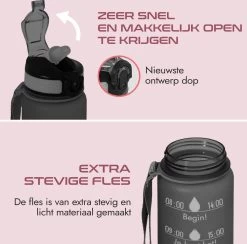 Gluxury Luxe Motivatie Waterfles - Nederlandse Tekst - Drinkfles Met Rietje - 1 Liter Drinkfles - Waterfles Met Tijdmarkering - Inc E-book - Zwart -Bol Waterkoker Winkel 1200x1186 6