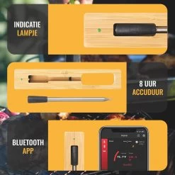 Draadloze Thermometer Met Bluetooth En App - Oven Thermometer - BBQ Thermometer - Keuken Thermometer -Bol Waterkoker Winkel 1200x1198 21