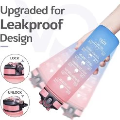 Merkloos Vision Licht Roze-Blauwe Waterfles Met Tijdmarkeringen | 1 Liter | Sport Waterfles | Drinkfles Met Rietje | Lekvrije Sportfles | Tritan Waterfles | BPA Vrij | Voor Sport, Fietsen, Kamperen, School, Sportschool | Tijdmarkering -Bol Waterkoker Winkel 1200x1198 29