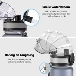 Swilix ® Drinkfles - 1 Liter - Waterfles Met Tijdmarkering - Met 2 Fruitfilters - Grijs -Bol Waterkoker Winkel 1200x1198 32