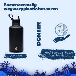 Drinkfles 2 Liter Met Rietje Waterjug Volwassenen - Complete Set - RVS 2L - 24uur Koud/12 Uur Warm - Zwart -Bol Waterkoker Winkel 1200x1199 12