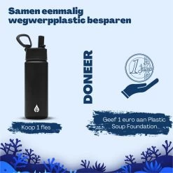VANN Drinkfles 500 Ml Met Rietje Multifunctioneel - Waterfles Volwassenen - RVS Inclusief 3 Doppen - 24uur Koud/12 Uur Warm - Groen -Bol Waterkoker Winkel 1200x1199 17