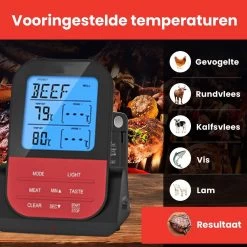 Vleesthermometer Draadloos Met Timer - BBQ Thermometer – Kernthermometer – Suikerthermometer – Keukenthermometer -Bol Waterkoker Winkel 1200x1200 1012