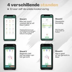 Vulpes Kitchen® Vleesthermometer Pro - Draadloos - Bluetooth & App - 2 In 1 Oventhermometer - RVS & Fast Charger - 30 Meter -Bol Waterkoker Winkel 1200x1200 1022