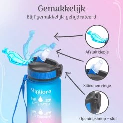 Migliore Drinkfles – Luxe Drinkfles Met Rietje – Waterfles 1 Liter – Water Bottle – Motivatie Waterfles Met Tijdmarkeringen, Ook In 600 Ml En 2 Liter -Bol Waterkoker Winkel 1200x1200 1122
