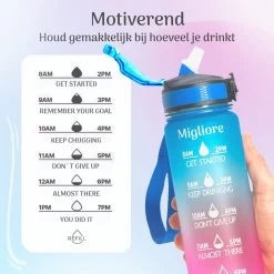 Migliore Drinkfles – Luxe Drinkfles Met Rietje – Waterfles 1 Liter – Water Bottle – Motivatie Waterfles Met Tijdmarkeringen, Ook In 600 Ml En 2 Liter -Bol Waterkoker Winkel 1200x1200 1123