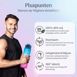 Migliore Drinkfles – Luxe Drinkfles Met Rietje – Waterfles 1 Liter – Water Bottle – Motivatie Waterfles Met Tijdmarkeringen, Ook In 600 Ml En 2 Liter -Bol Waterkoker Winkel 1200x1200 1124