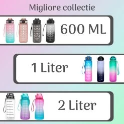 Migliore Waterfles 2 Liter- Luxe Drinkfles Met Rietje - 2 Liter - Water Bottle - Motivatie Waterfles Met Tijdmarkeringen - Grote - Gallon -Bol Waterkoker Winkel 1200x1200 1147